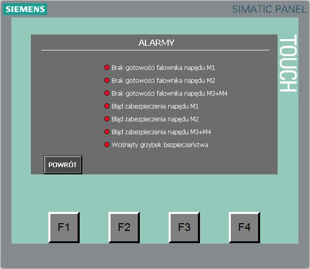 6.5 Alarmy W oknie tym prezentowane są bieżące stany alarmowe. Każdy komunikat ma swoją własną kontrolkę, która w przypadku wystąpienia alarmu miga na czerwono. Rys.