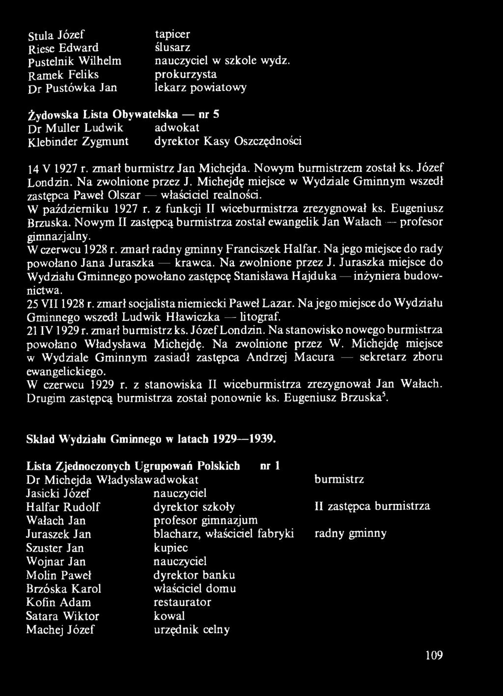 Nowym burmistrzem został ks. Józef Londzin. N a zwolnione przez J. Michejdę miejsce w Wydziale Gminnym wszedł zastępca Paweł Olszar właściciel realności. W październiku 1927 r.