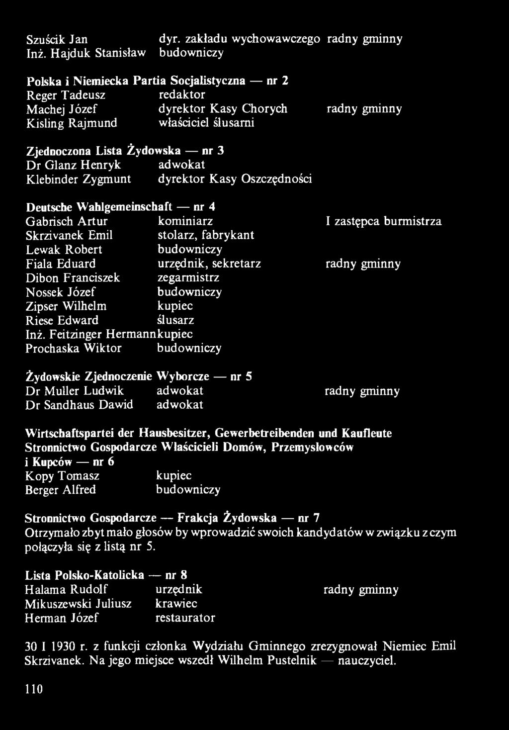 Feitzinger H ermann Prochaska W iktor budowniczy Żydowskie Zjednoczenie Wyborcze nr 5 D r Muller Ludwik adw okat D r Sandhaus Dawid adwokat Wirtschaftspartei der Hausbesitzer, Gewerbetreibenden und