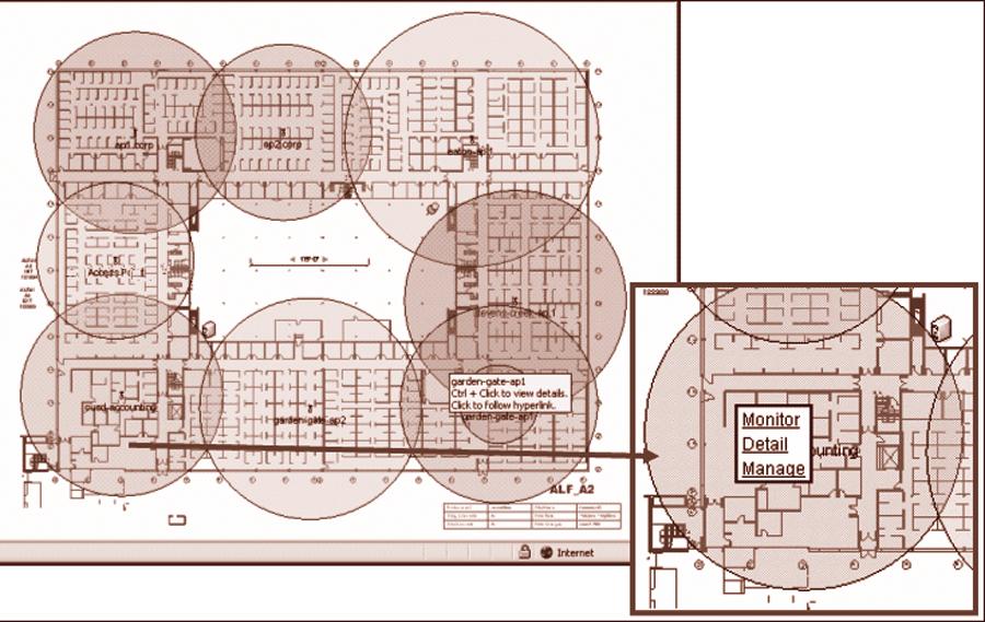 Przyszłość HomePNA PowerLine VoIP Urządzenia multimedialne Zarządzanie infrastrukturą AP Cisco Over-the-Air Provisioning (OTAP)