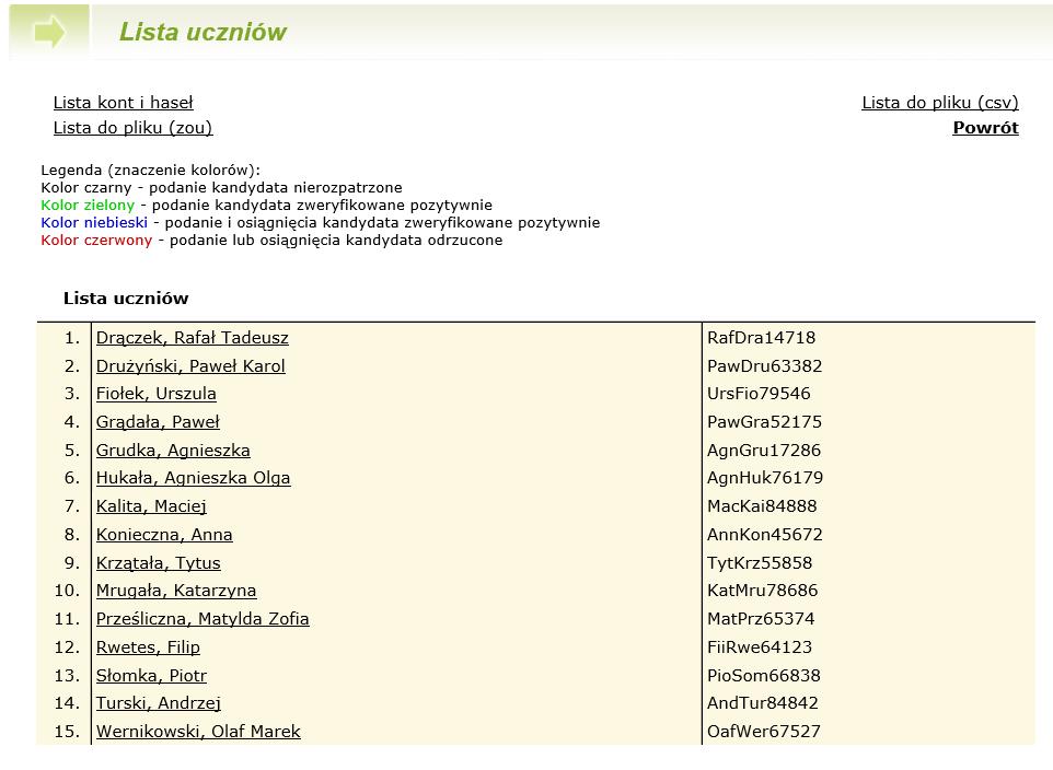 Etap II pobranie informacji o kontach uczniów Rysunek 14. Lista uczniów gimnazjum.