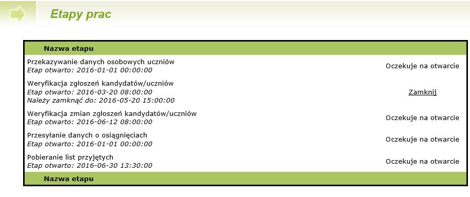 Zamykanie etapów prac Rysunek 44. Lista etapów prac.