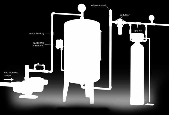 PODCZAS REGENERACJI 16 l / min 22 l / min 40 l / min WYMIARY URZĄDZENIA: SZER./ GŁ./ WYS. (cm) 65/38/177 73/44/177 75/46/203 ROZMIAR BUTLI: ŚRED./WYS.