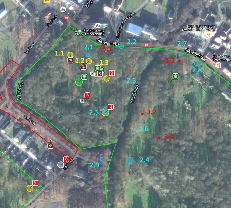 graficzne rozmieszczenie stanowisk na