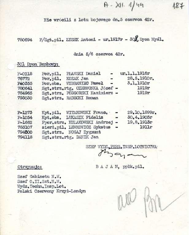 Archives References: A.XII.1/44 Nie wrócili z lotu bojowego dn.5 czexwca 42r. 42 1-780694 F/Sgt opił. ŁYSEK Antoni - ur.1917r 5QUyon Myśl. dnia 5/6 czerwca 42r.