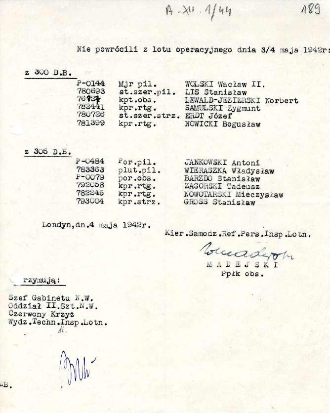 4 t; Nie powrócili z lotu operacyjnego dnia 3/4 maja 1942r: z 3u0 D.B. P-0144 780693 7694 Y82441 Y80)726 781399 Mjr pił. WOLSKI Wacław II. st.szer.pil. LIS Stanisław kpt.