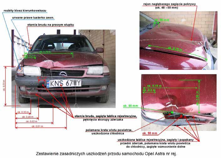 zdarzenia drogowe Analiza śladów na miejscu zdarzenia drogowego Ślady na pojazdach Ślady na pojazdach powstają w czasie ich wzajemnych zderzeń i kolidowania także z niechronionymi uczestnikami ruchu