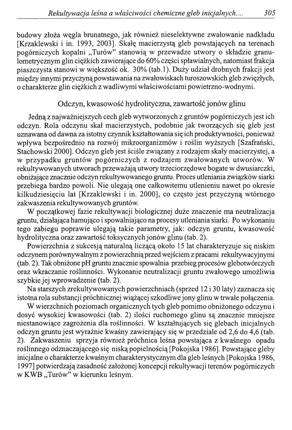 Rekultywacja leśna a właściwości chemiczne gleb inicjalnych.. 305 budowy złoża węgla brunatnego, jak również nieselektywne zwałowanie nadkładu [Krzaklewski i in. 1993, 2003].