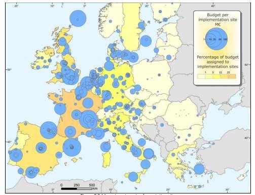 Budżety poszczególnych projektów Źródło: Smart Grid