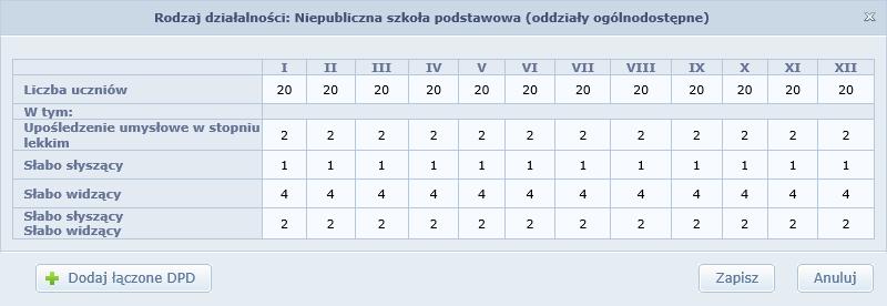 wprowadzania liczb uczniów. 8.