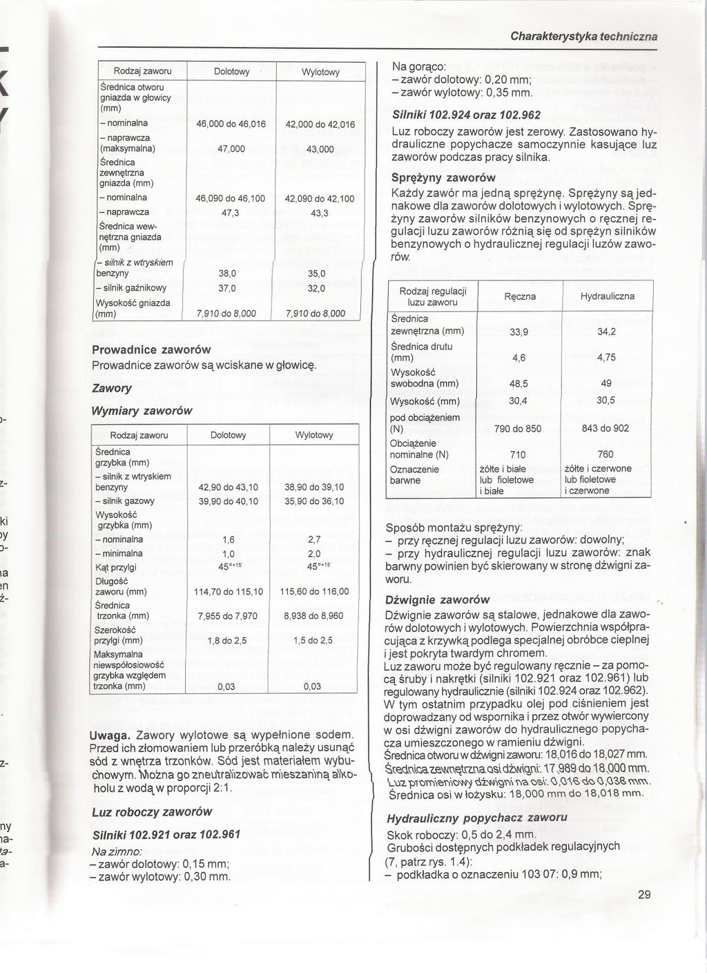 . Charakterystyka techniczna Srednica otworu gniazda w glowicy, (mm) - nominalna )- z:- ki )y )- la m z- z- ny a- - - Rodzaj zaworu Dolotowy Wylotowy Uwaga. Zawory wylotowe sa wypelnione sodem.
