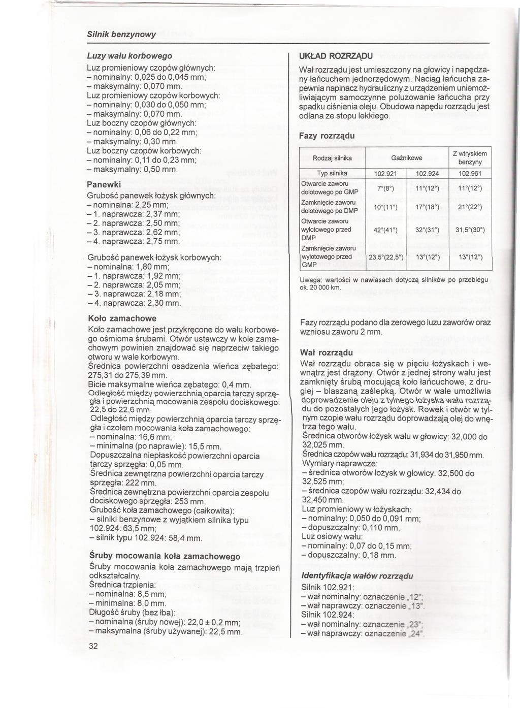 Silnik Benzynowy 1.1. Charakterystyka Techniczna. - Nominalne 1,0 Do 1,2 1,Odo1,2 1,Odo1, Ii' - Minimalne 0,85 0,85 0,85 - Pdf Free Download