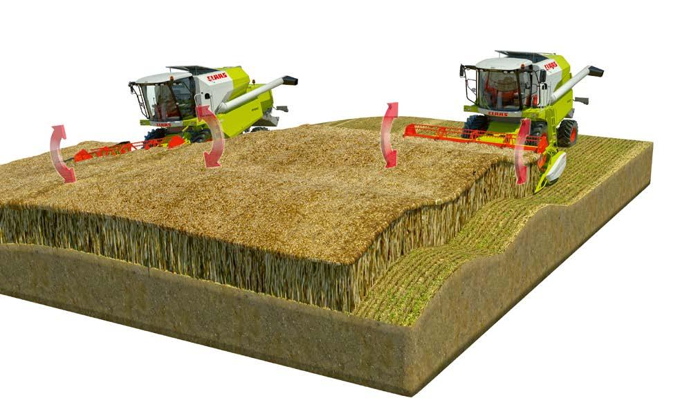 Automatycznie najlepsza jakość cięcia. Automatyka przyrządu żniwnego CLAAS CONTOUR. Pracować ekonomicznie. CLAAS CONTOUR automatycznie dopasowuje przyrząd żniwny do podłoża wzdłuż kierunku jazdy.