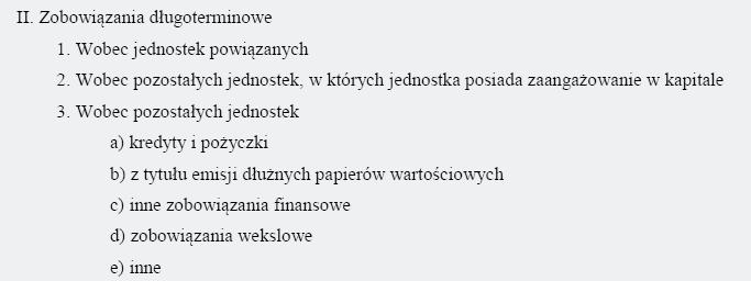 Zmiany obowiązujące od 1 stycznia 2016 r. (41) Badanie sprawozdań finansowych c.d. Dodano do art. 65 nowy, doprecyzowujący ust.