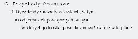 Zmiany obowiązujące od 1 stycznia 2016 r. (49) Prezentacja sprawozdań finansowych zmiany w załącznikach c.d. Załącznik nr 1 zmiany w rachunku zysków i strat: Nowość!