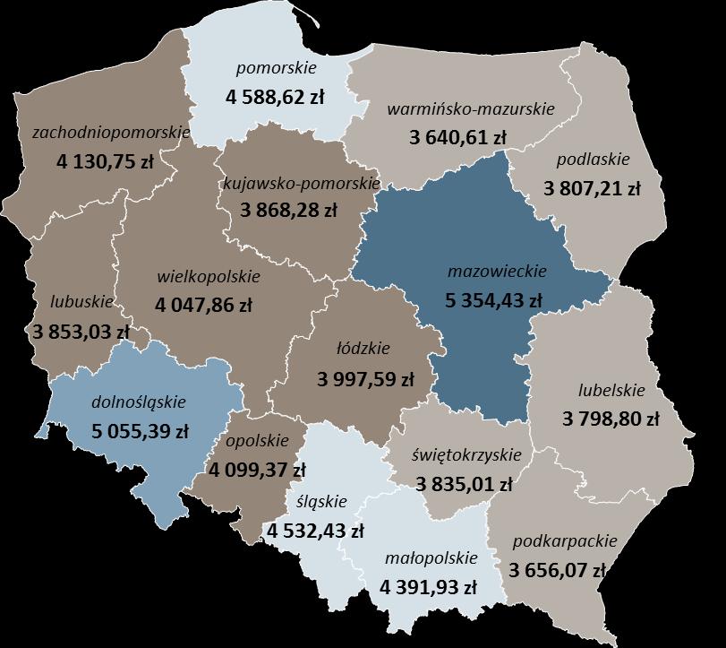 WYNAGRODZENIA W SEKTORZE PRZEDSIĘBIORSTW* Powyżej 5 084,00 zł 4 668,00 zł - 5 084,00 zł 4 252,00 zł - 4 668,00