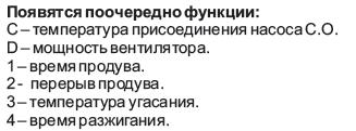 Пользователь имеет на выбор 5 режимов работы в зависимости от вида топлива и типа котла, а также возможность смены русского и польского языков.