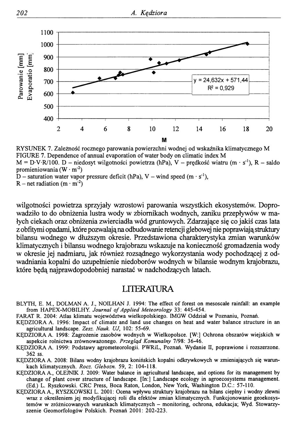 202 A. Kędziora ^ i LE U Łb "* OJ s 1Im o * 2 2 & & w > RYSUNEK 7. Zależność rocznego parowania powierzchni wodnej od wskaźnika klimatycznego M FIGURE 7.