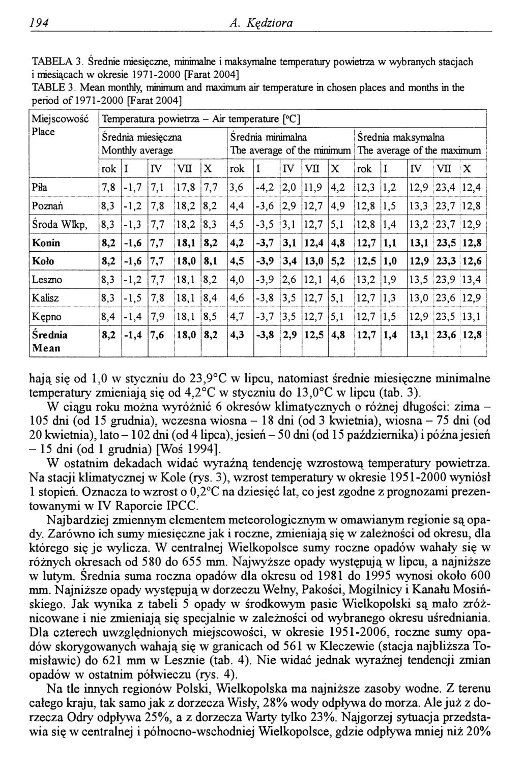 194 A. Kędziora TABELA 3. Średnie miesięczne, minimalne i maksymalne temperatury powietrza w wybranych stacjach i miesiącach w okresie 1971-2000 [Farat 2004] TABLE 3.