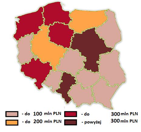 DOTYCHCZASOWE