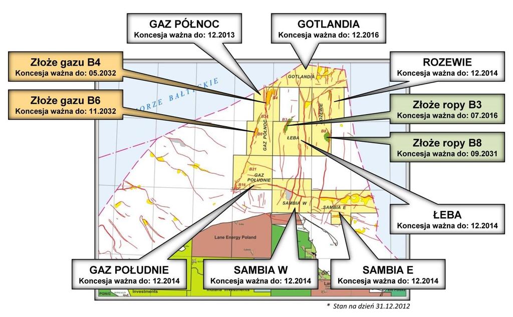 LOTOS Petrobaltic S.A. W 4kw. 2012 roku spółka wydobywała ropę i gaz ze złoża B3.