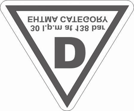 Kategoria Europejskie Stowarzyszenie Producentów Narzędzi Hydraulicznych (EHTMA) sklasyfikowało agregaty zasilające i narzędzia hydrauliczne według natężenia przepływu i ciśnienia roboczego.