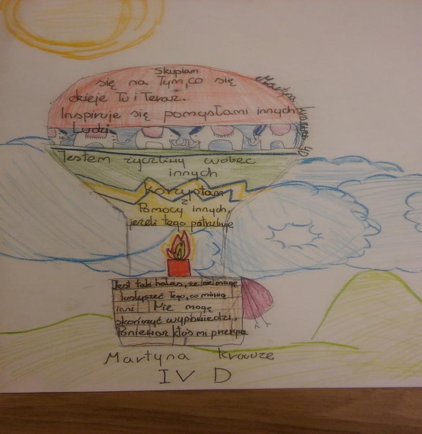 Nazywanie trudności okazało się wyzwaniem, ale dzięki wymianie i wzajemnej inspiracji - udało się! Balon jest uoszony przez to, co sprzyja działaniom twórczym.
