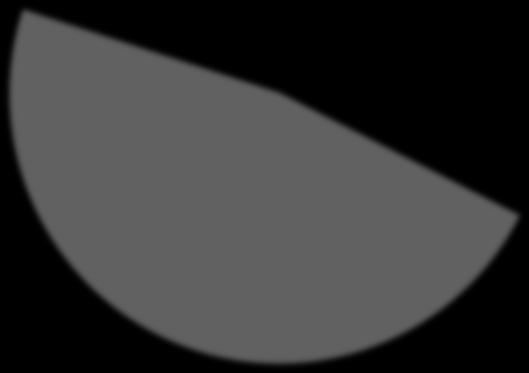 EffiCons Group w