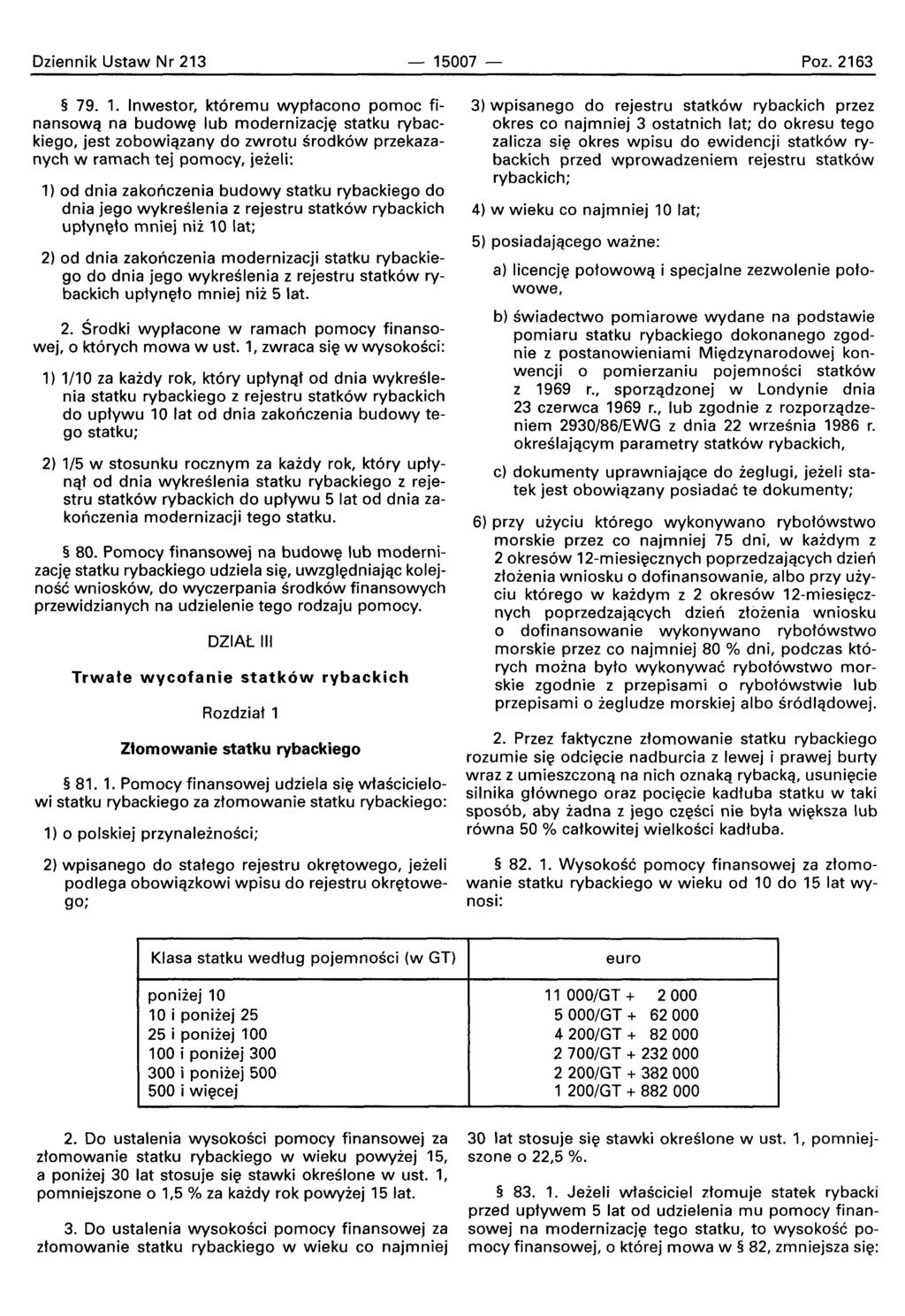 Dziennik Ustaw Nr 213-15007 - Poz. 2163 79. 1.