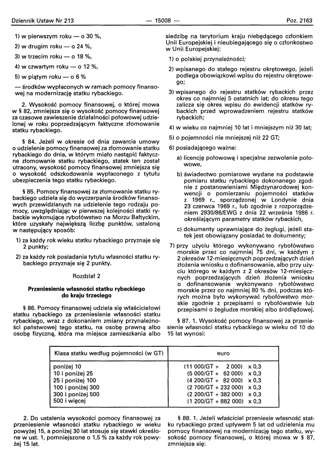 Dziennik Ustaw Nr 213 15008 - Poz.