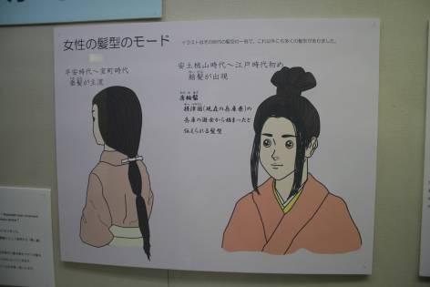 historii Hiroshimy, rozwoju zamku,