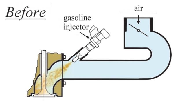 Among obvious advantages of this system, one should specify a possibility of engine start-up on pure gasoline (in this respect the gasoline features better start-up properties than alcohols), and its