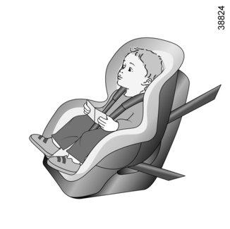 należy wybrać fotelik kubełkowy zapewniający najlepsze zabezpieczenie boczne i wymienić go na inny, kiedy głowa dziecka zacznie wystawać poza obudowę.