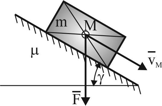A5. Bryła o masie m przesuwa się po chropowatej równi pod działaniem pionowej siły F, której wartość jest znana.