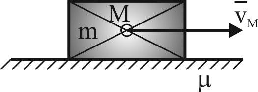 Punkt materialny M o masie m porusza się z prędkością o stałej wartości po gładkim torze w kształcie pętli o promieniu R.