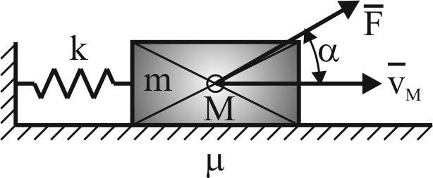 E15. Bryła o masie m przemieszcza się z prędkością v M po chropowatej równi pod wpływem układu sił. Określić moc układu sił. Dane: m [kg], F [N], α [rad], μ [-], k [N/m], v M [m/s]. Rys.E15 E16.
