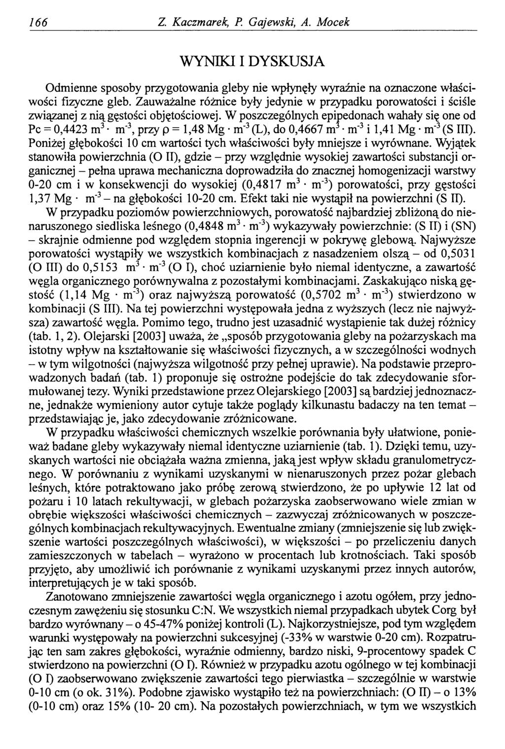 166 Z. Kaczmarek, P. Gajewski, A. Mocek WYNIKI I DYSKUSJA Odmienne sposoby przygotowania gleby nie wpłynęły wyraźnie na oznaczone właściwości fizyczne gleb.