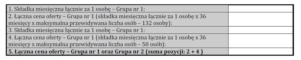 w punkcie 3 i 4 powinna być wpisana Grupa nr 2.