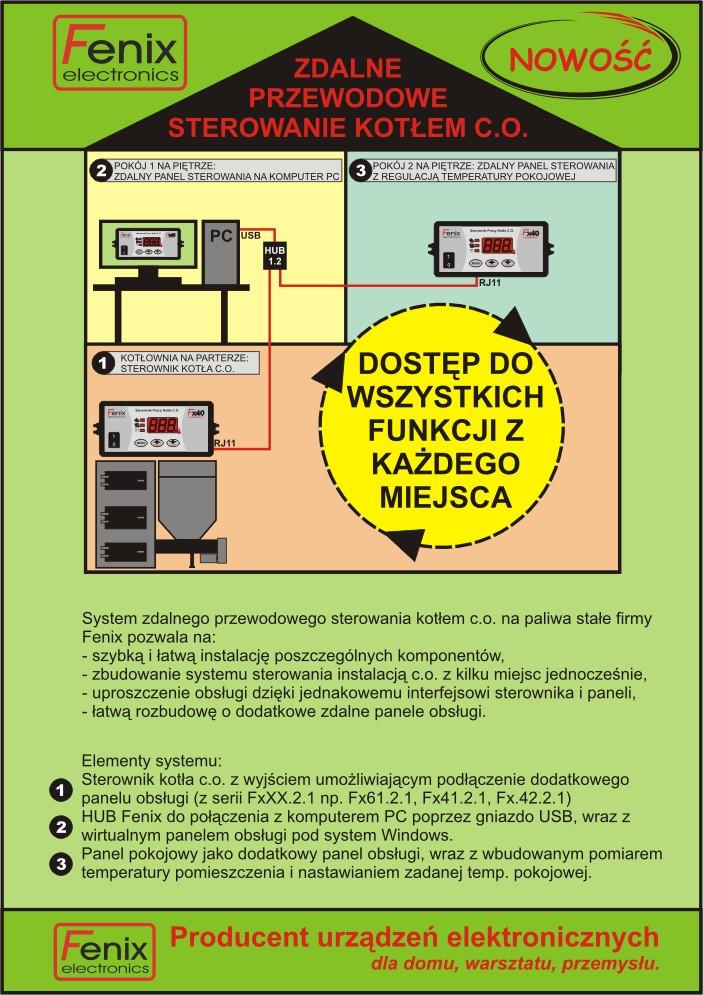 VI. Możliwe warianty