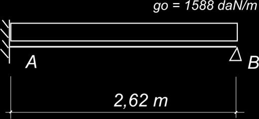 7 Pręt: x/l: x[m]: M[kNm]: Q[kN]: N[kN]: 0,00 0,000-0,6,3-9,2 0,58 2,023 0,7* 0,0-22,5,00 3,500-0,0 -,0-32,3 2 0,00 0,000 0,0-0,0-0,0 0,00 0,005-0,0* -0,0-0,0,00,390-0,6-0,9-9,2 * = Wartości