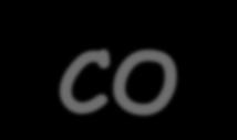 Składnik Symbol Zawartość [%] Metan CH 4 40-70 Ditlenek węgla CO 2 30-60