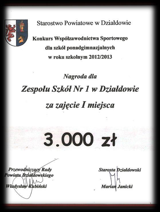 Działdowie wygrywają