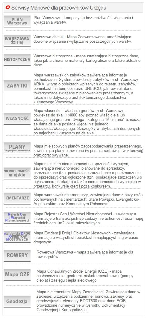 Możliwość przeglądania danych przestrzennych przy użyciu przeglądarki internetowej (Internet