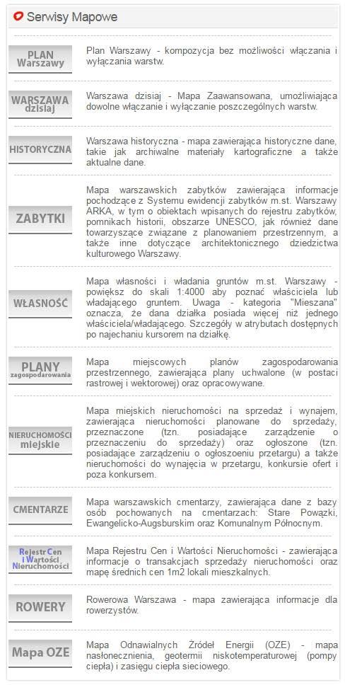 w zakresie prezentowanych danych: Dla pracowników urzędu smapa.um.warszawa.