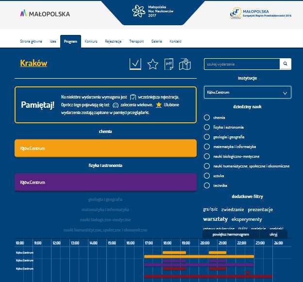nocnaukowcow.