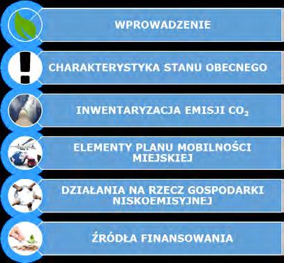 Gmina Mikołów od wielu lat prowadzi działania mające na celu zmniejszenie emisji zanieczyszczeń powietrza do środowiska poprzez efektywne i racjonalne wykorzystanie energii, poprawę warunków