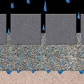 Rozwiązanie dla nieodkształcających się i wodoprzepuszczalnych okładzin z płyt i kostki brukowej: zaprawa drenażowa Sopro Bardzo wysoka przepuszczalność wody Ogranicza wykwity i zniszczenia wywołane
