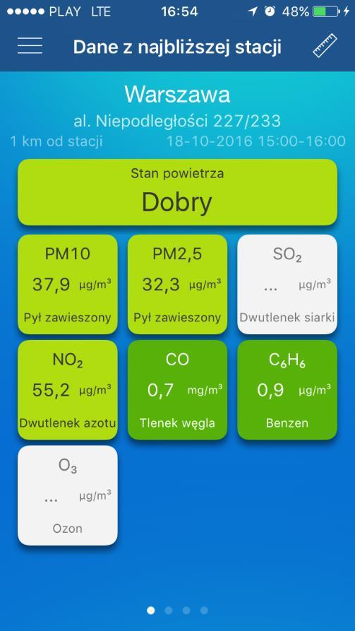 stacji Polski indeks