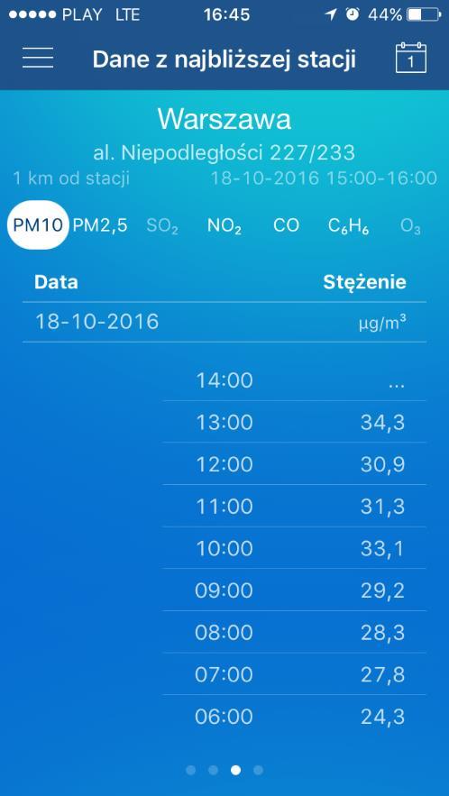 Polsce na ios i