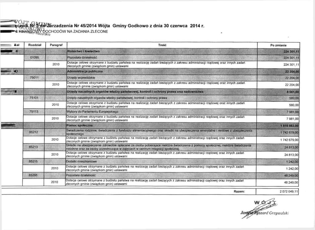 :^Ź rzadzenia Nr 45/2014 Wójta Gminy Godkowo z dnia 30 czerwca 2014 r.